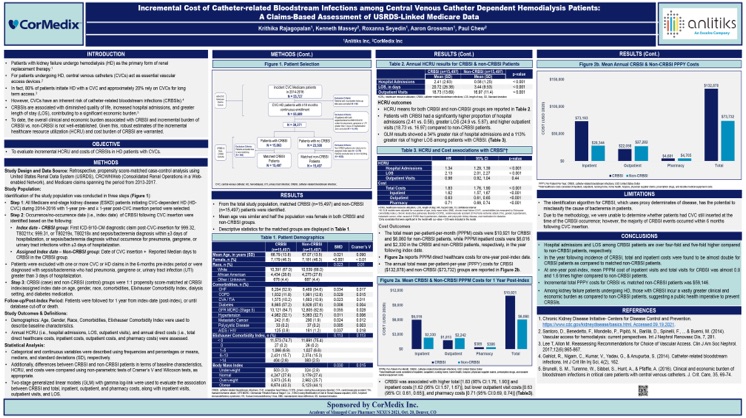 Poster from AMCP Nexus 2021